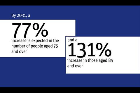 Frail older people facts